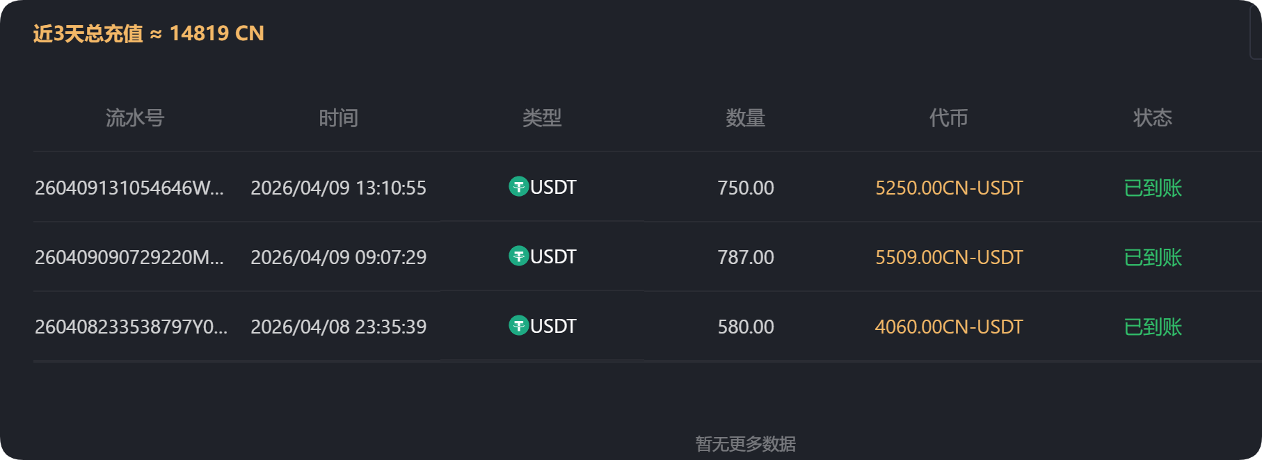 QQ_1775811438600.png